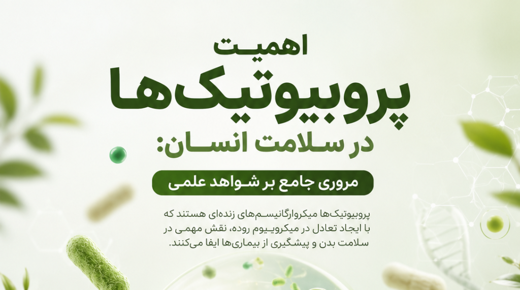 پوستر علمی درباره اهمیت پروبیوتیکها در سلامت انسان با نمایش میکروبیوم روده، مواد غذایی پروبیوتیک و تأثیر آن بر سلامت گوارش و سیستم ایمنی